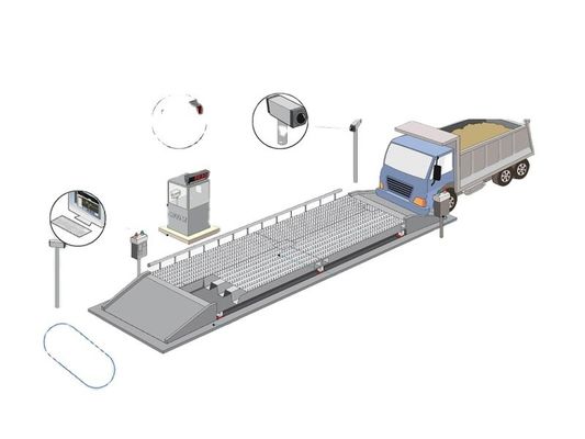 30 tonnes 300 tonnes sur l'échelle du camion de béton