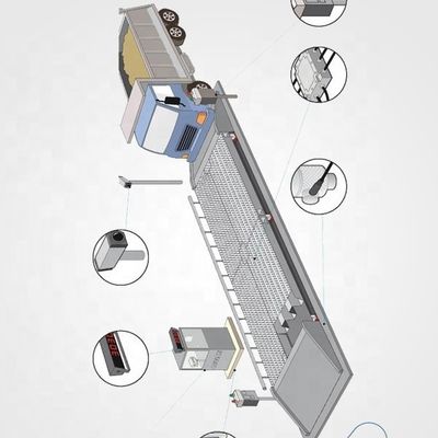 Plateforme numérique électronique de pesage de 80 tonnes La balance du camion et les besoins personnalisés